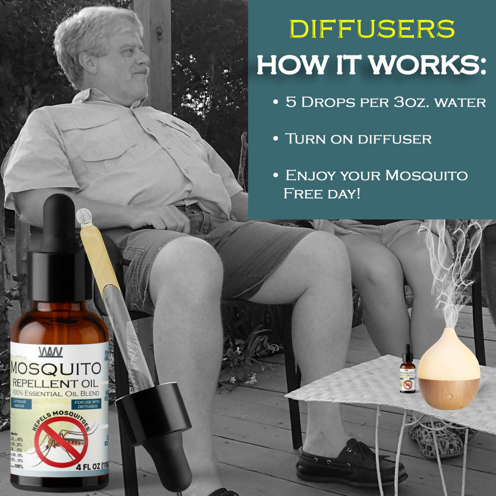 Ceramic diffuser compatibility for W4W Mosquito Oil