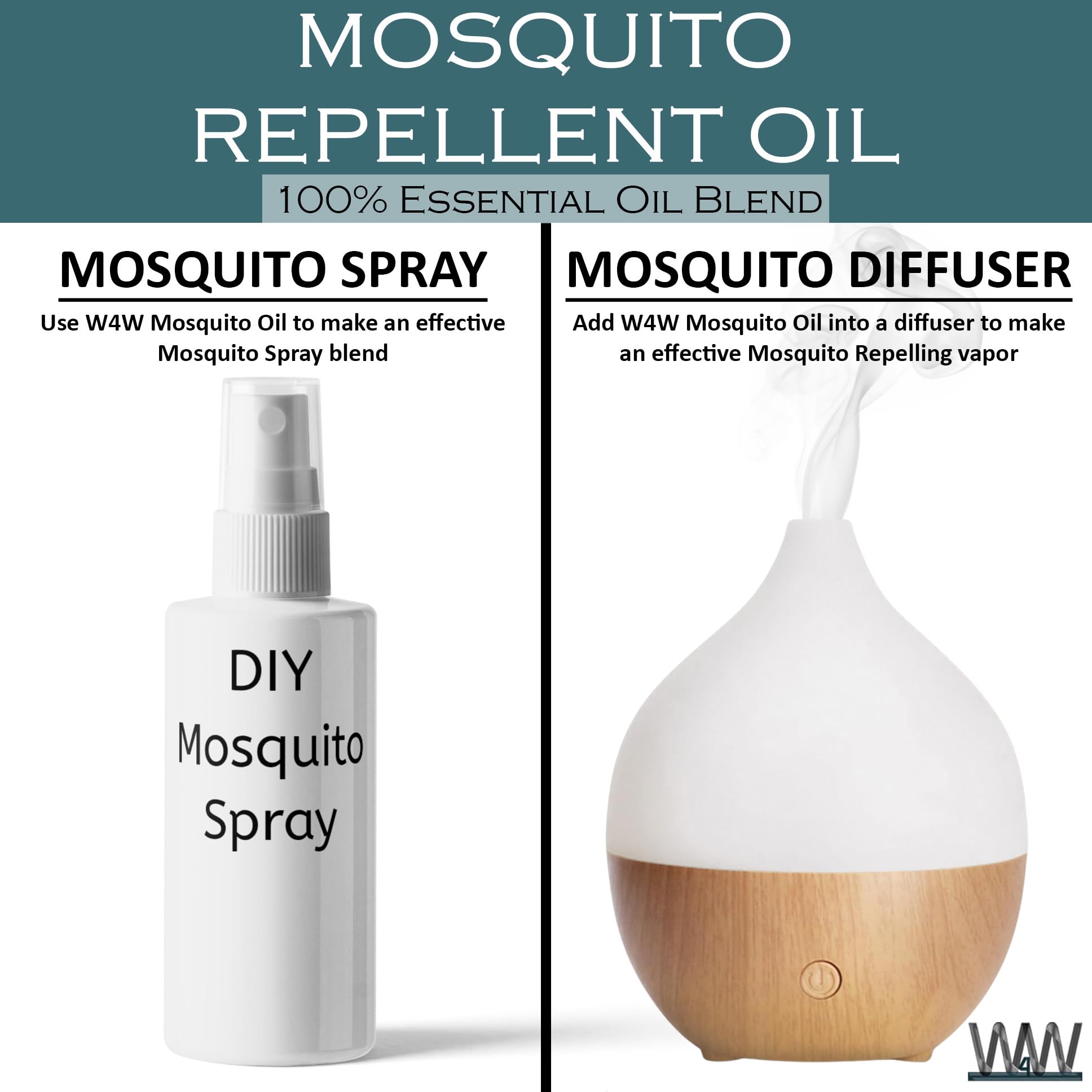 W4W Mosquito Oil used in lotions and soaps