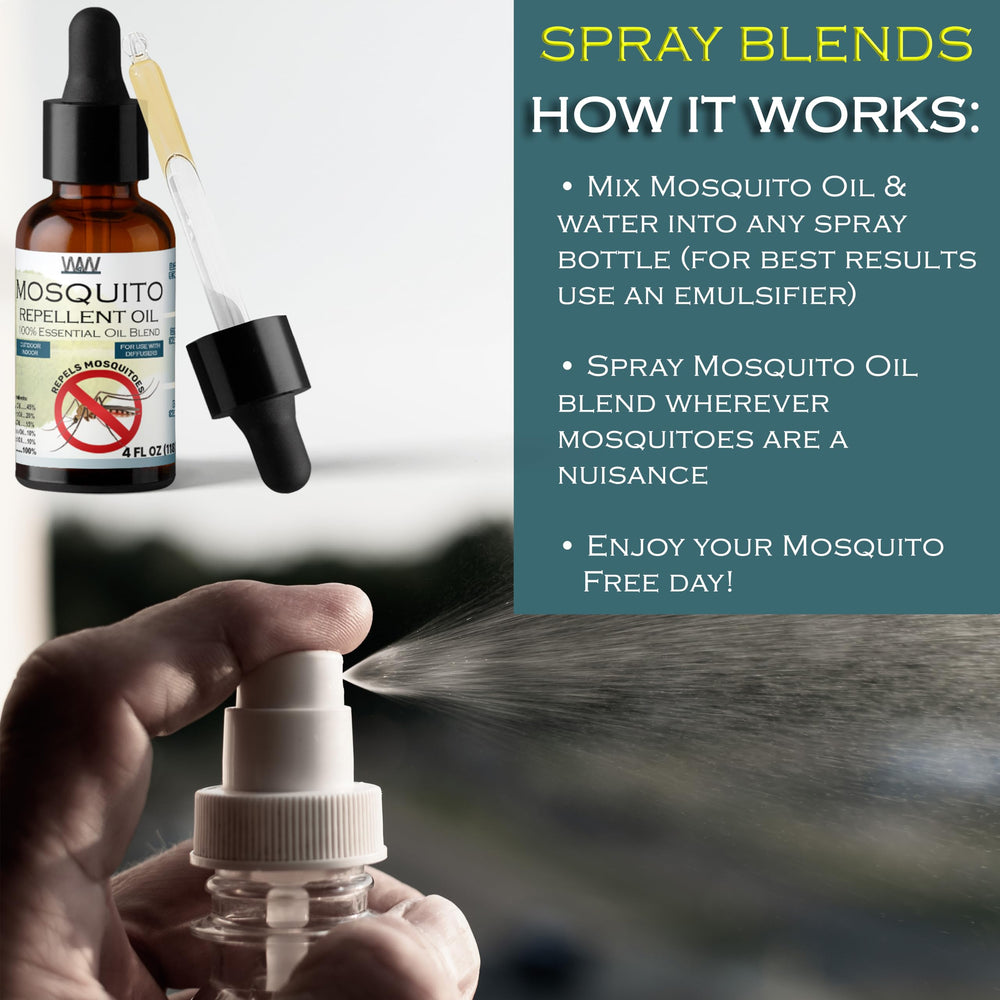 Outdoor patio use of W4W Mosquito Oil to deter mosquitoes