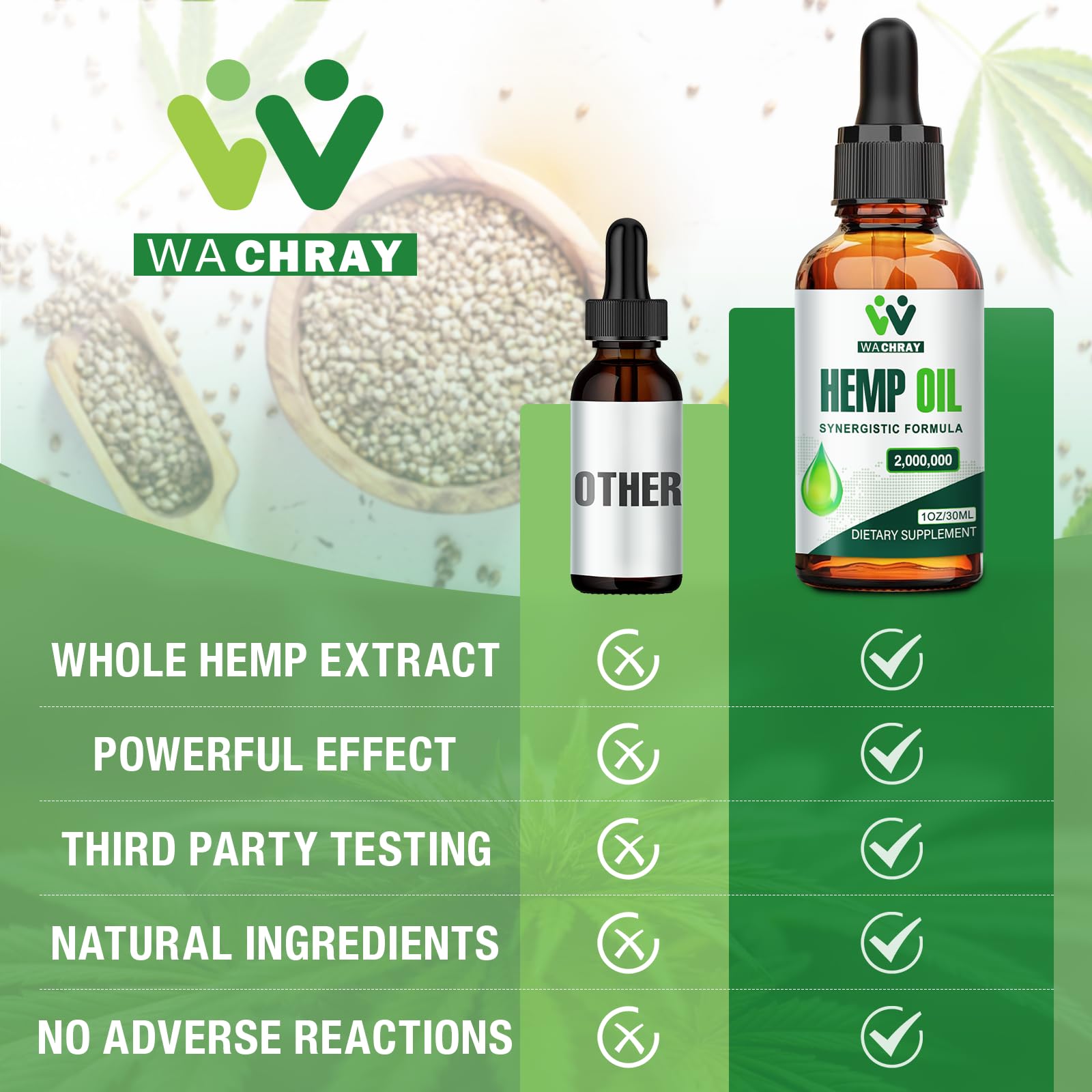 Relaxed lifestyle with hemp oil drops