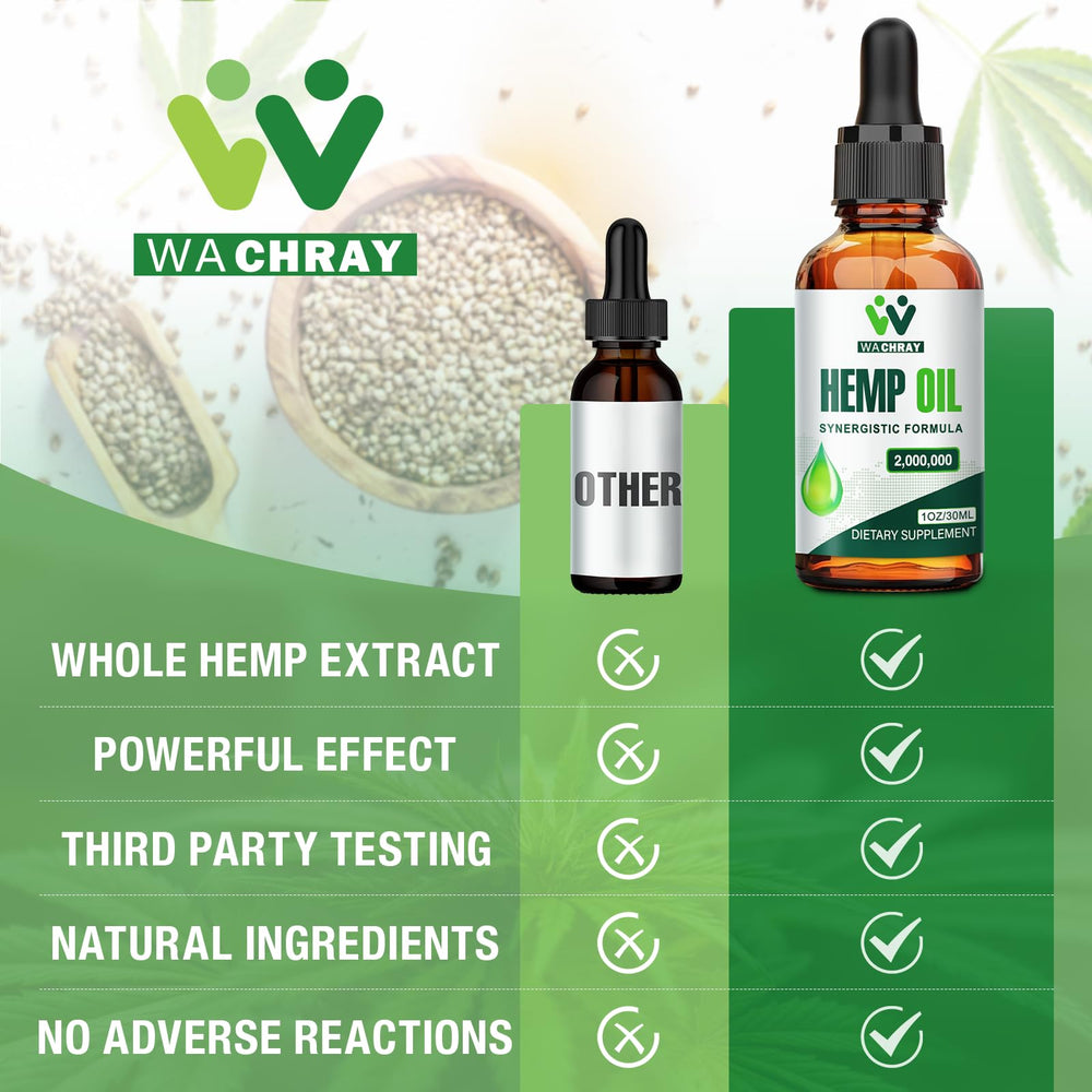 Relaxed lifestyle with hemp oil drops