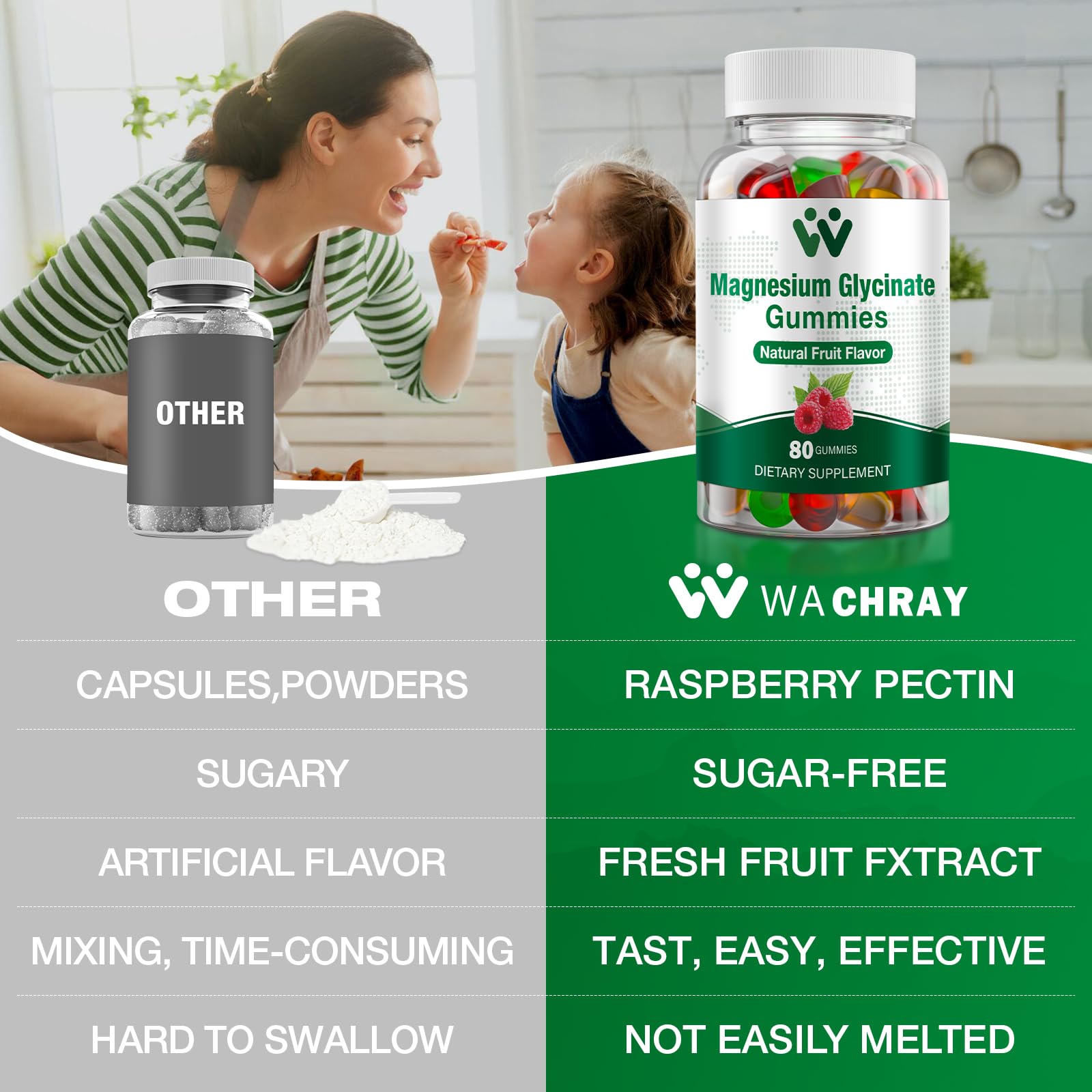 Clean packaging design of WACHRAY magnesium gummies