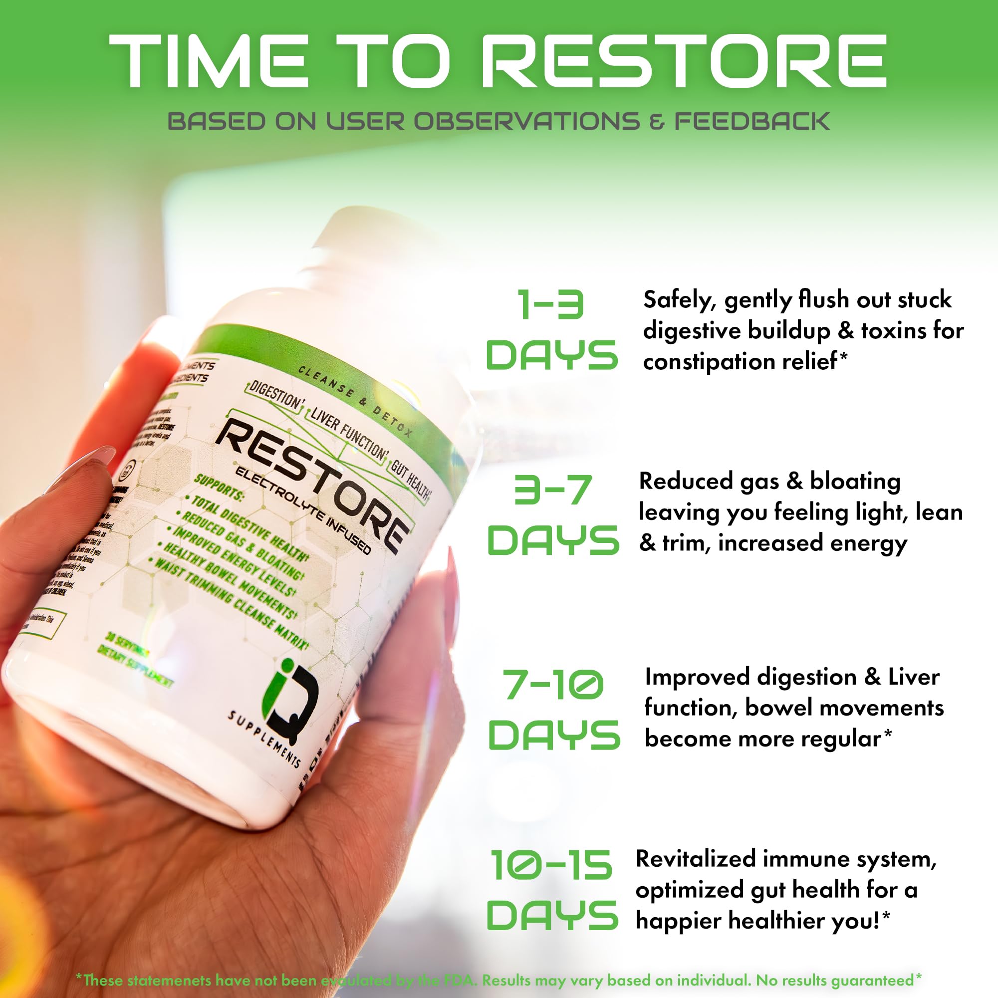 Waist-trimming cleanse matrix ingredients and bottle