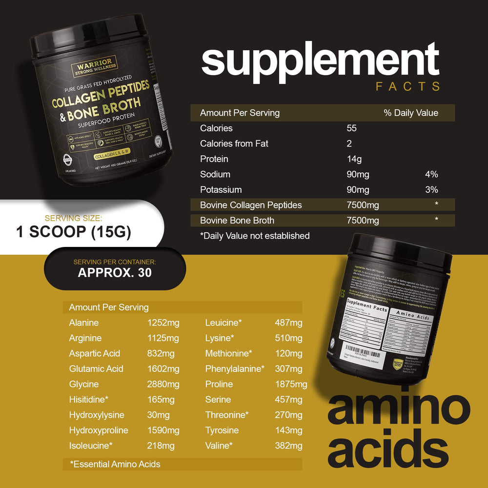 Keto-friendly protein supplement suitable for low-carb diets.