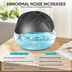 Diffuser being easy to clean and maintain