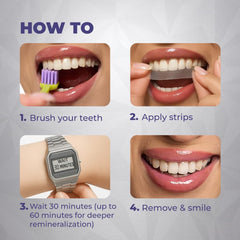 28 strips included in the 14-treatment Water Dent kit
