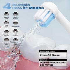 IPX7 waterproof design suitable for shower use