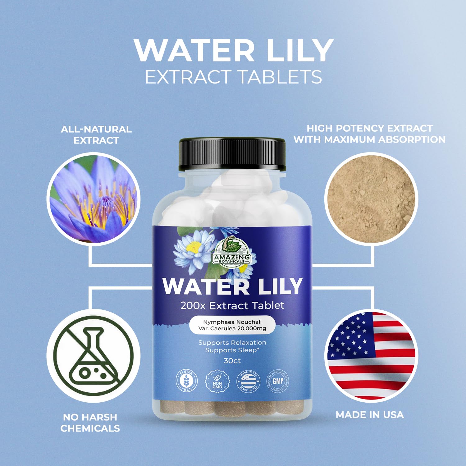 Water Lily extract bottle label with dosage information