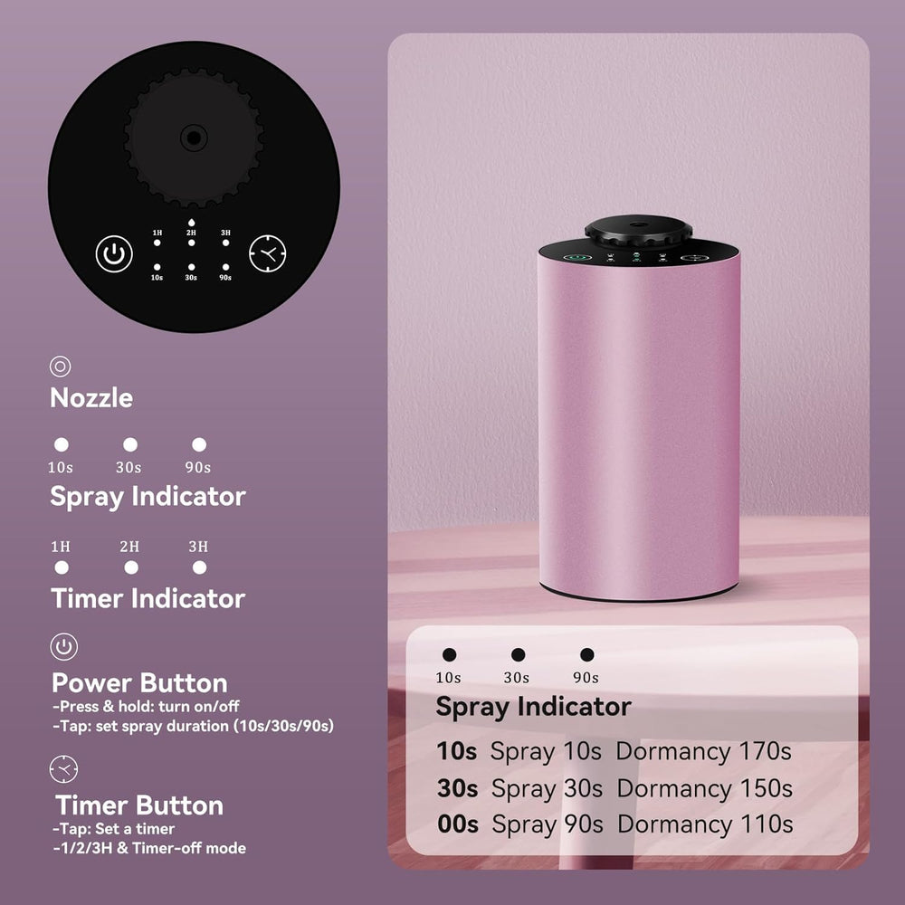 Built-in 20ml essential oil bottle for car diffuser
