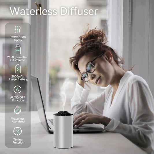 Diffuser showing built-in 20ml bottle