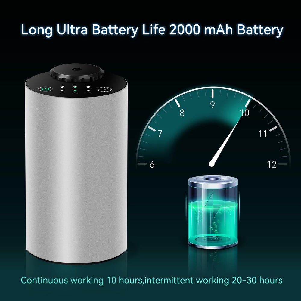 Timer function and auto shutoff indicators