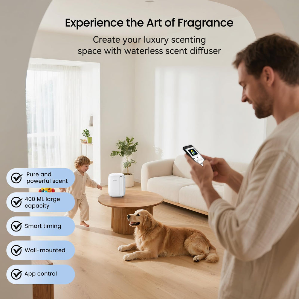Two 50ml fragrance bottles included in starter kit
