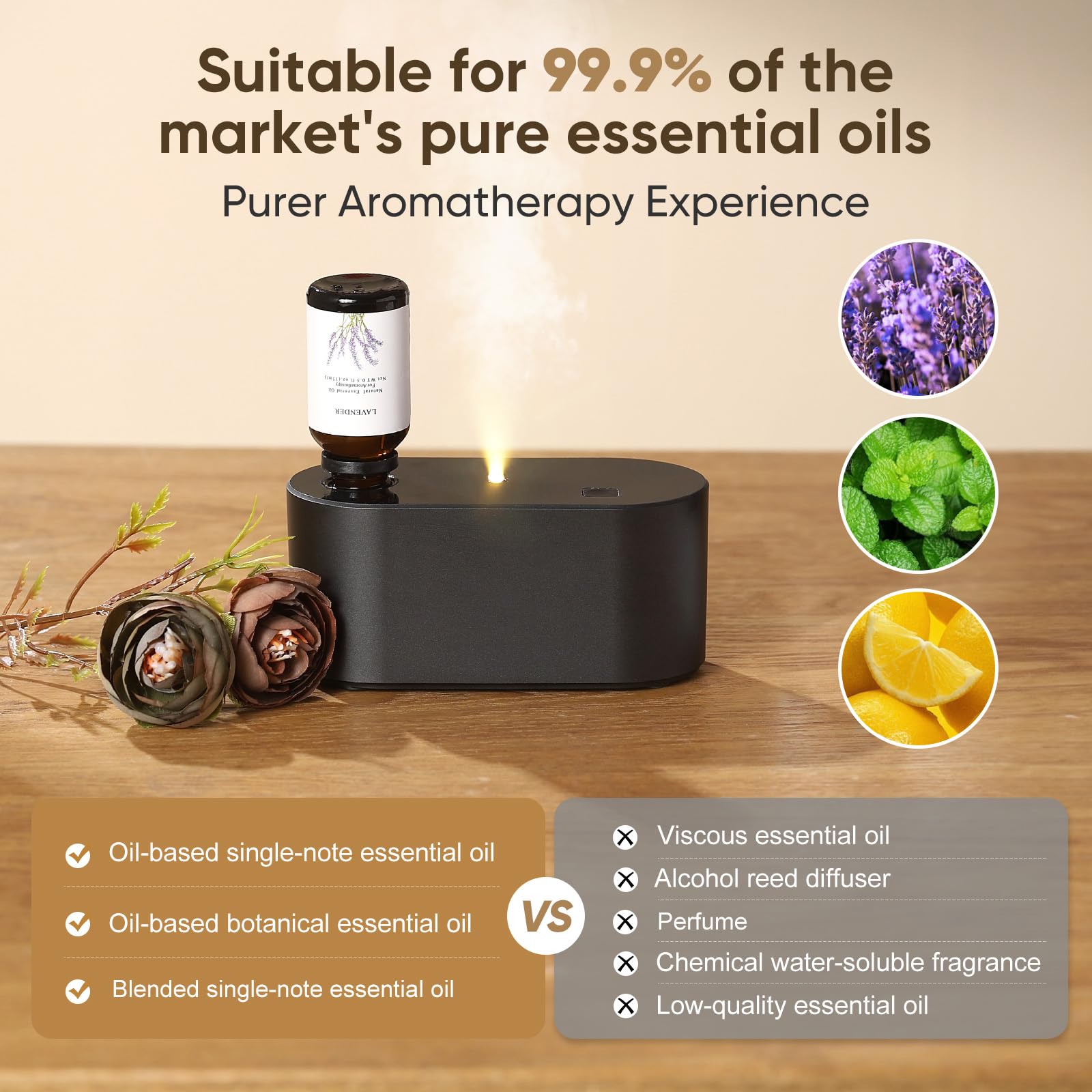 Portable cordless diffuser in compact size