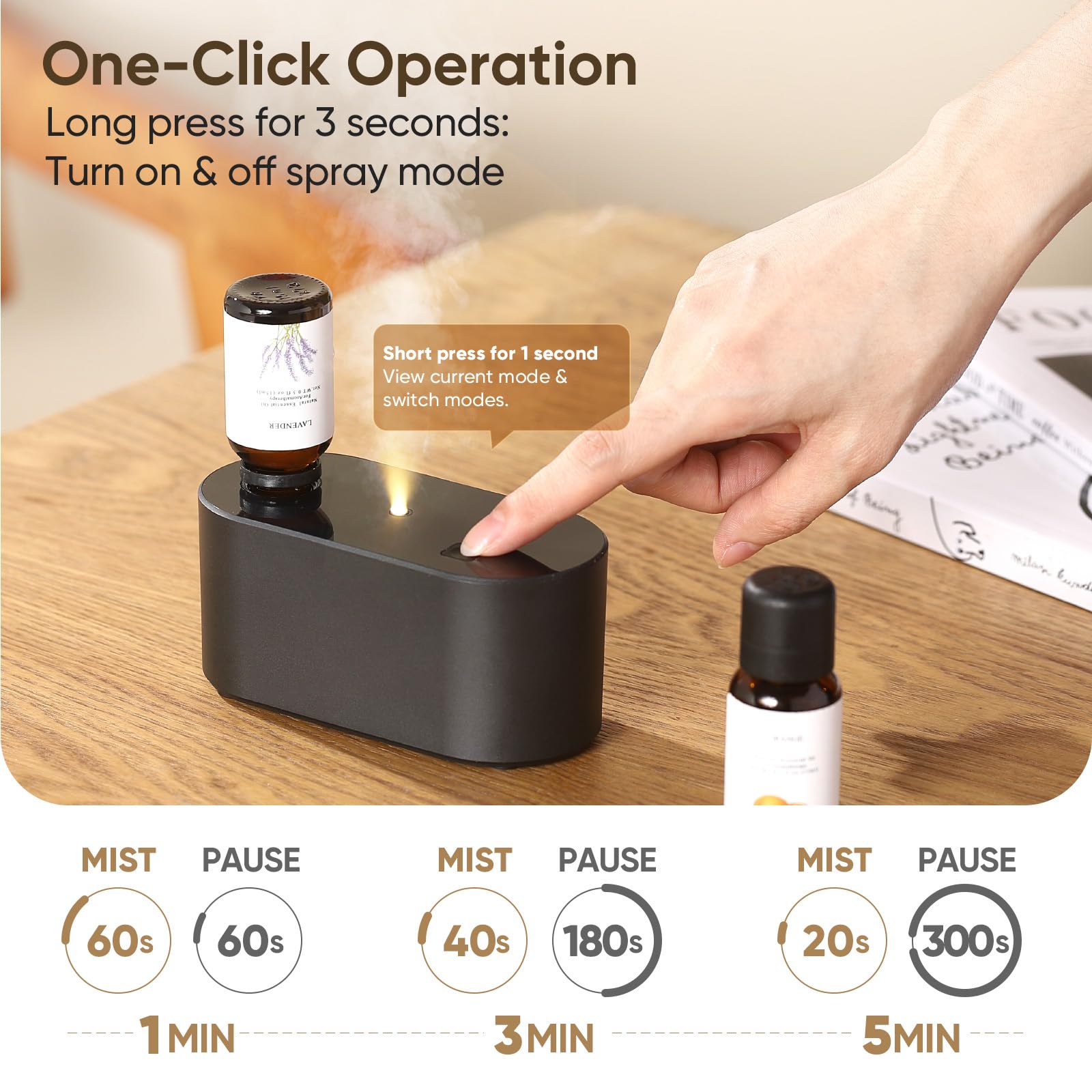 Ultra-quiet operation under 28dB