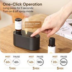 Ultra-quiet operation under 28dB