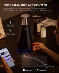 Diffuser diffusing scent to cover up to 1500 square feet