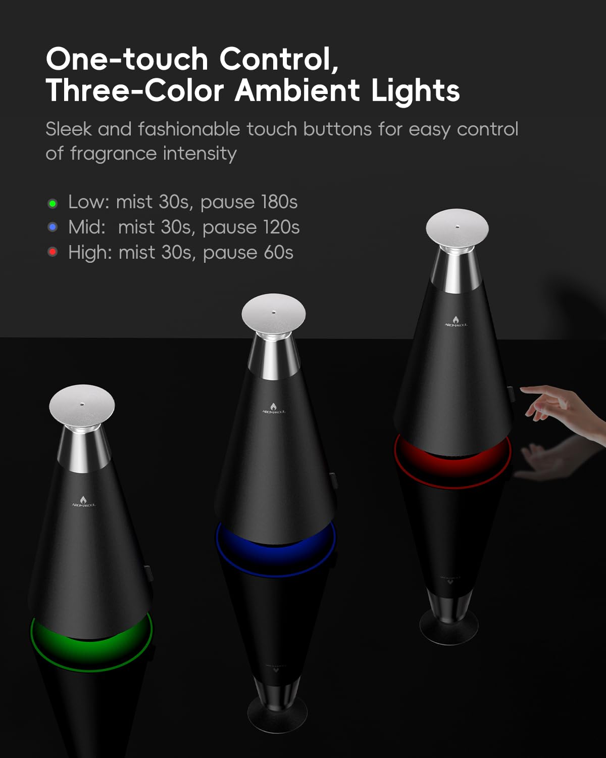 Includes 120ml hotel fragrance oil bottle included with the kit