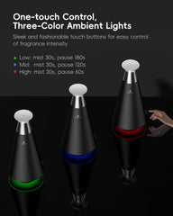 Includes 120ml hotel fragrance oil bottle included with the kit