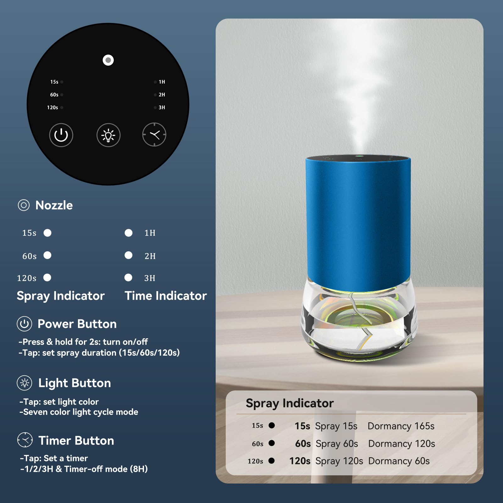 Diffuser with USB-C charging and battery indicator