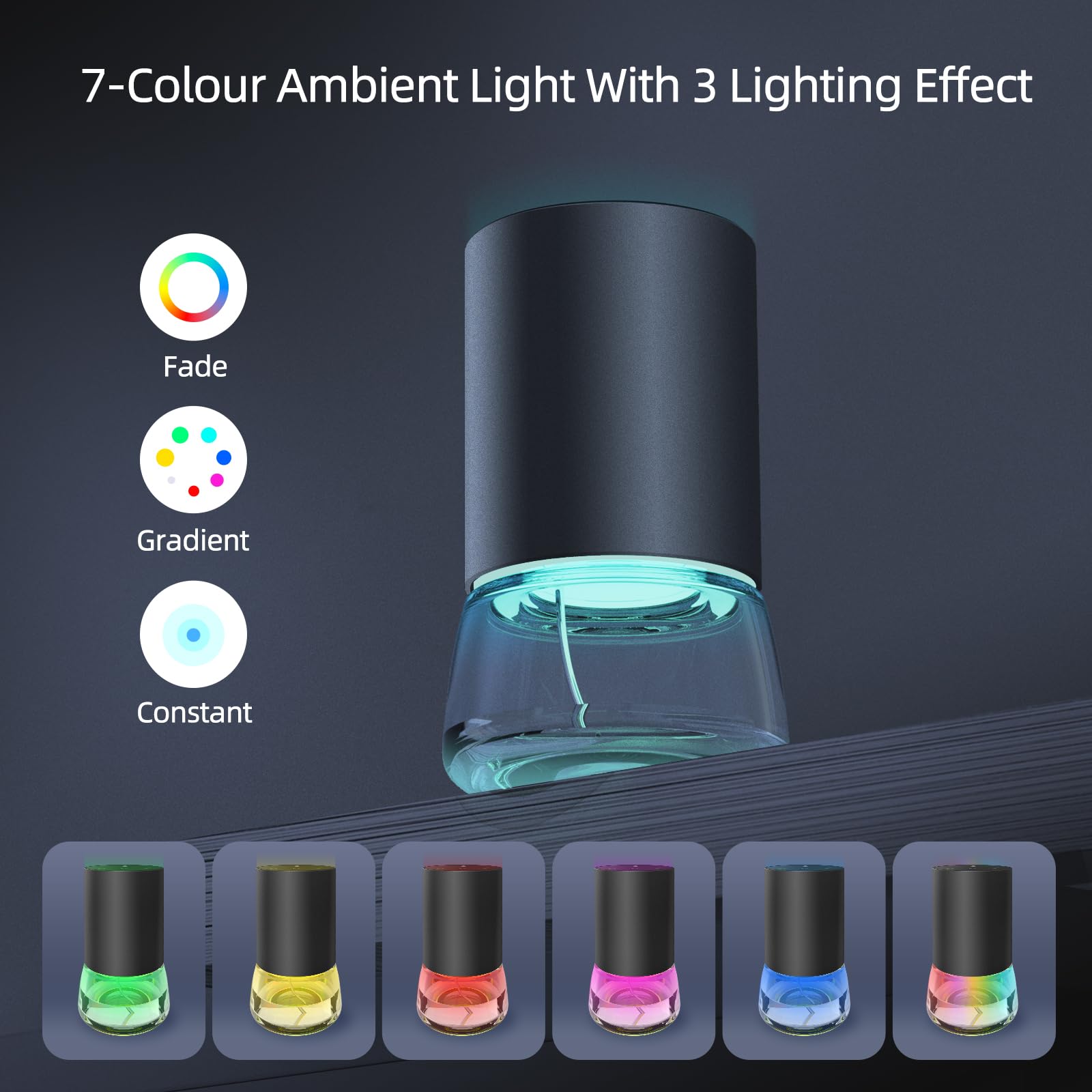 Diffuser displaying 7 LED color lights