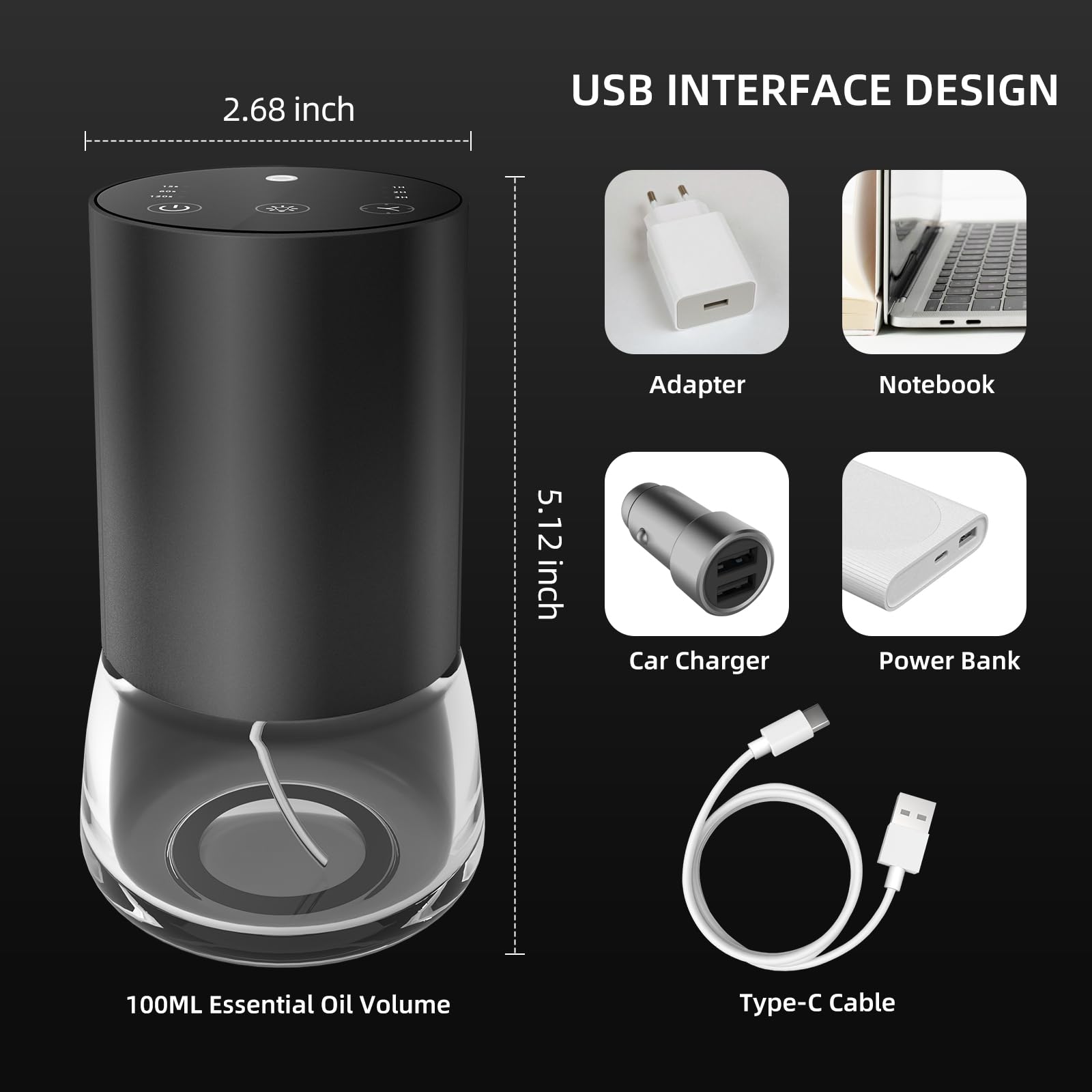 Waterless diffusion technology concept