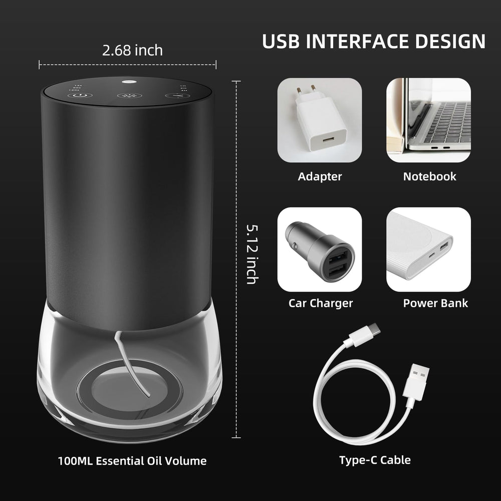 Waterless diffusion technology concept