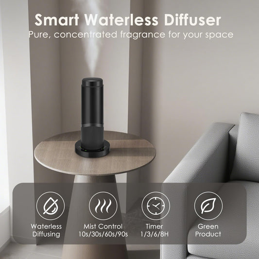 Nano mist diffusion technology close up