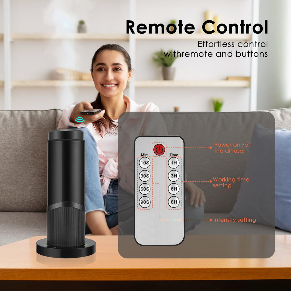 Diffuser with multiple spray modes and timer options
