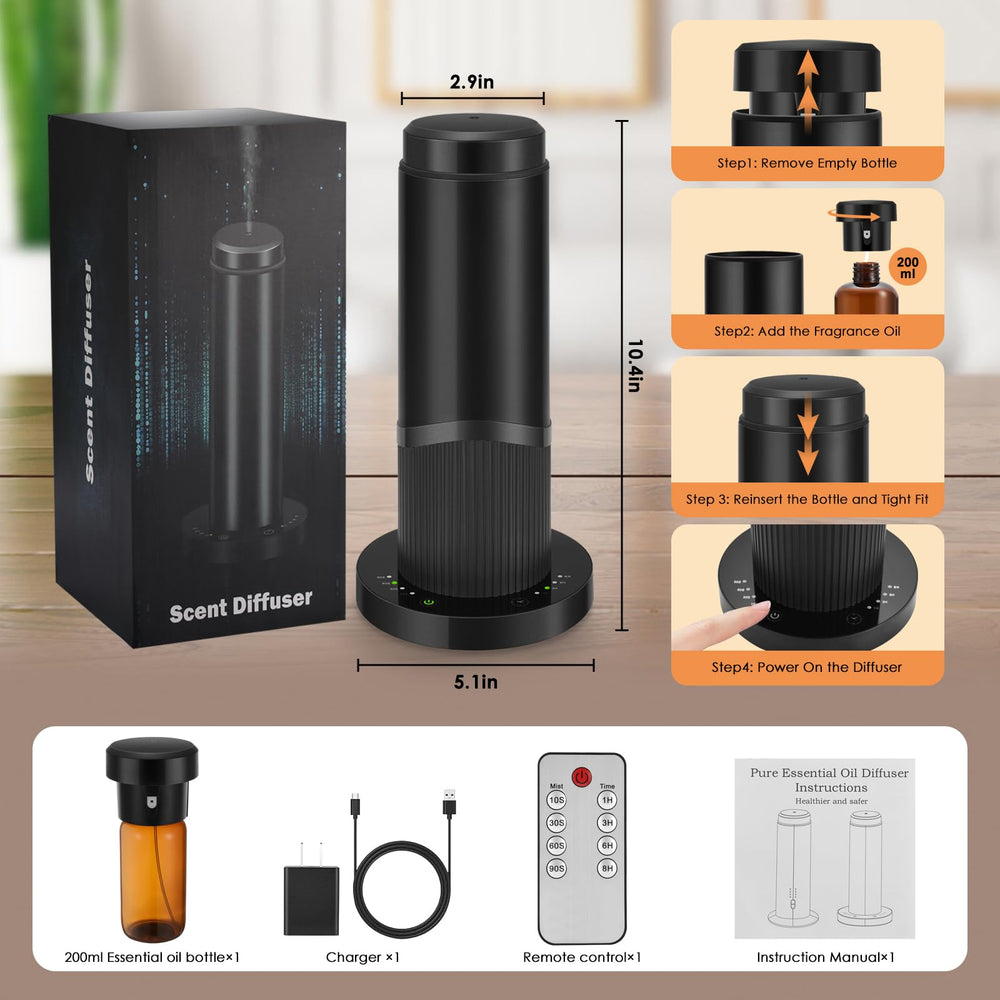 Warranty and after sales support information