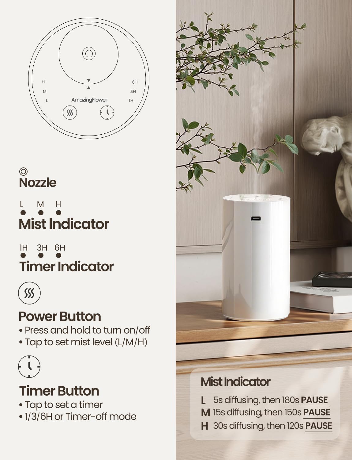 Diffuser with three mist levels and timer options