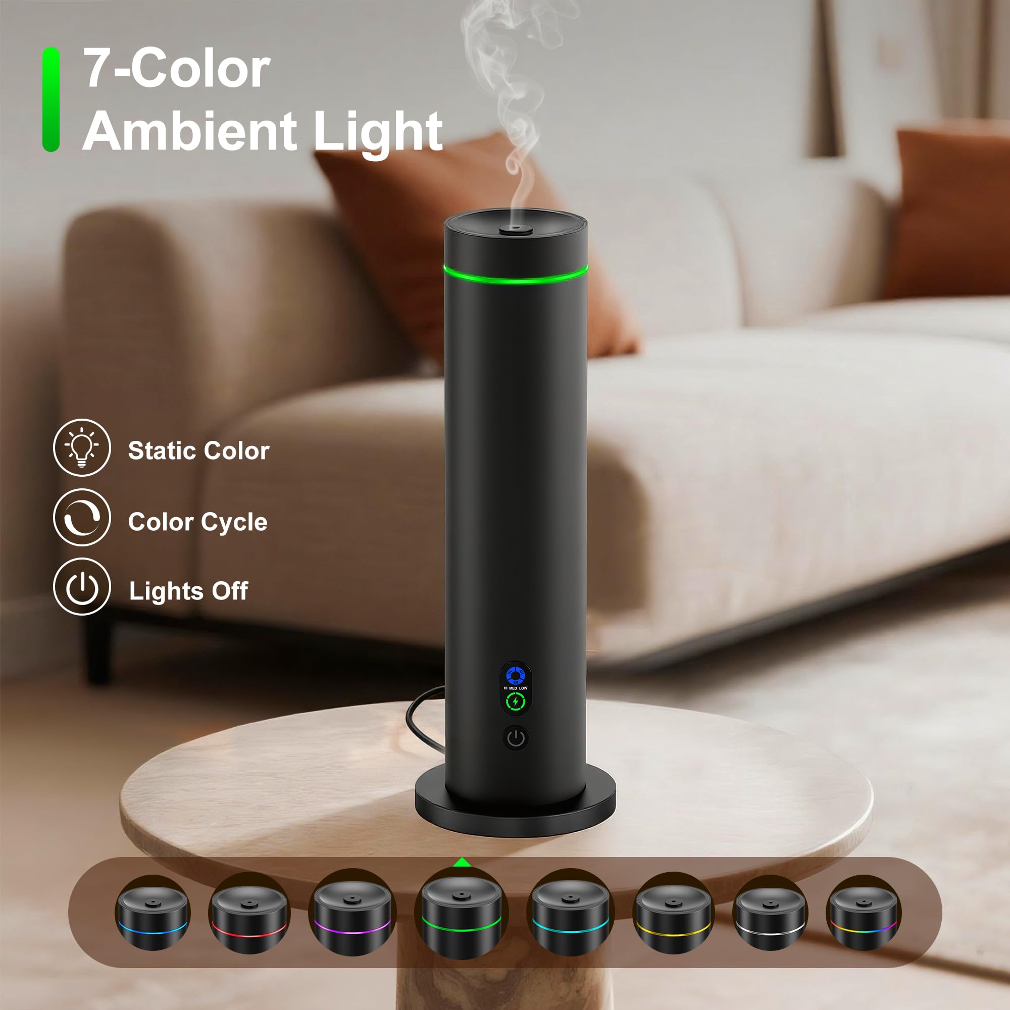 Six premium essential oils included in starter kit