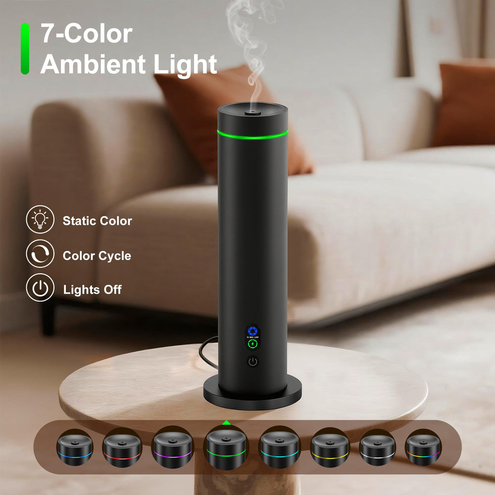 Six premium essential oils included in starter kit