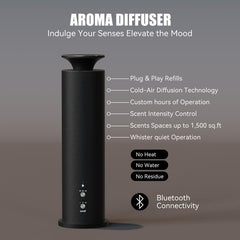 Smart App Control and Silent Operation of Waterless Diffuser