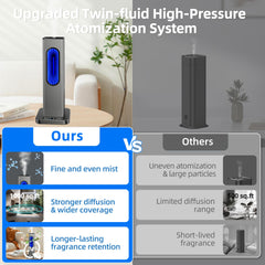 Diffuser app control shown on smartphone