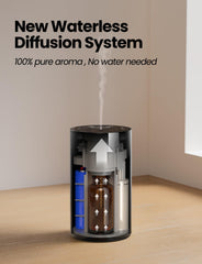 Battery pack for waterless diffuser 2000mAh