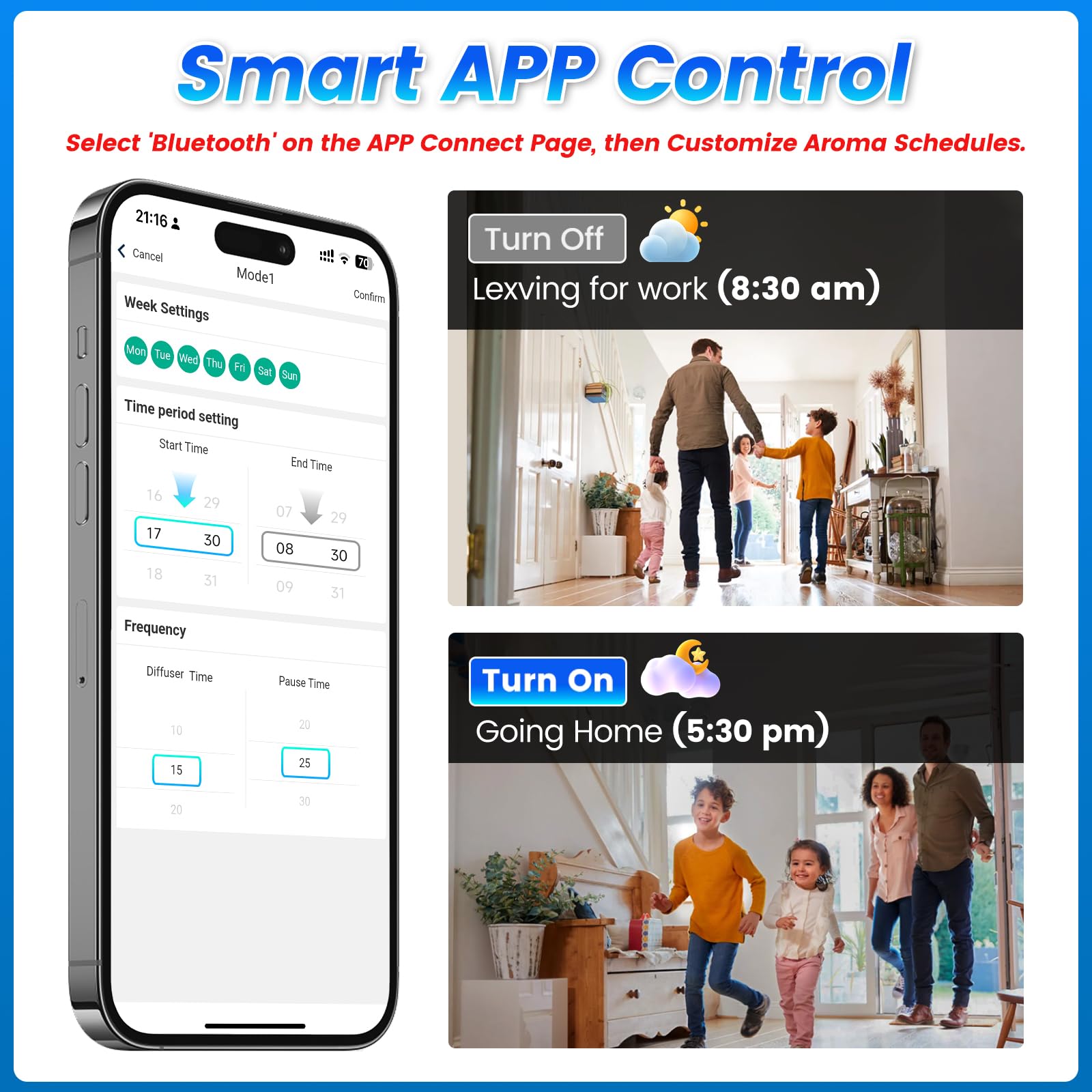 Diffuser app control interface with Aroma Buddy