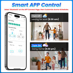 Diffuser app control interface with Aroma Buddy