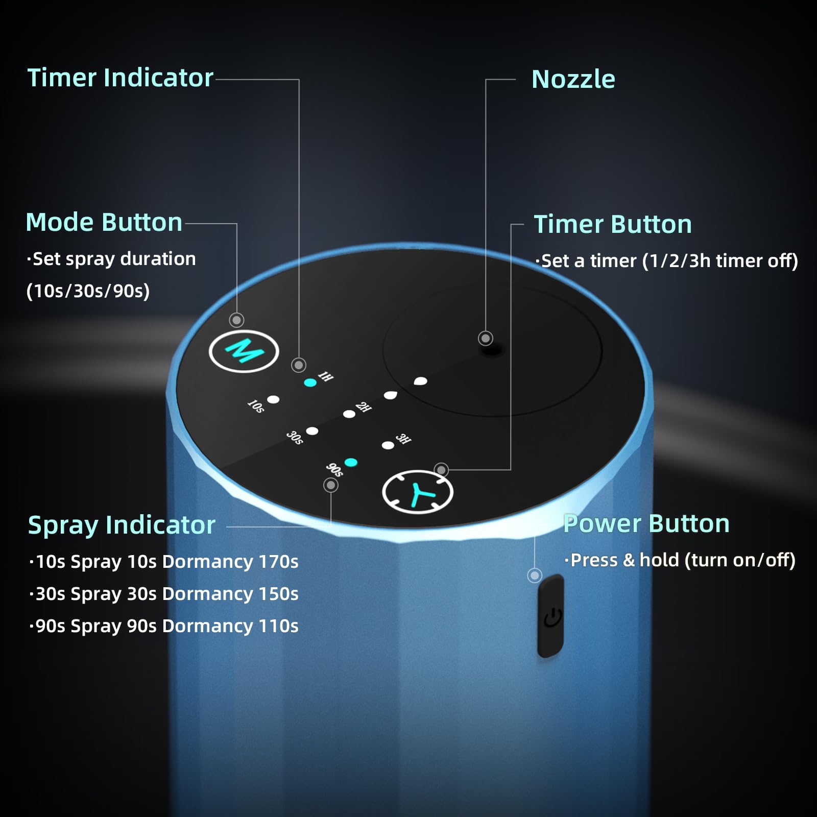 Compact blue waterless diffuser suitable for office or travel