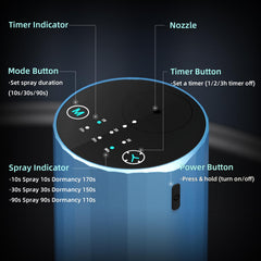 Compact blue waterless diffuser suitable for office or travel