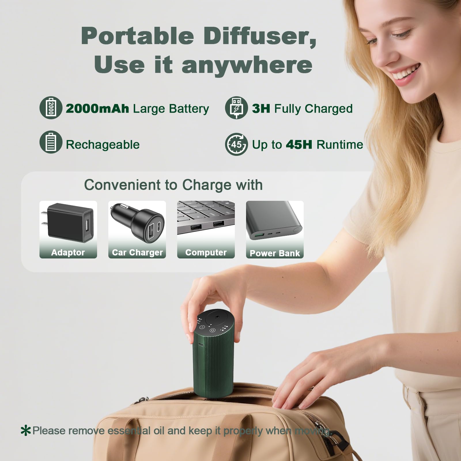 Aluminum alloy body of dark green diffuser