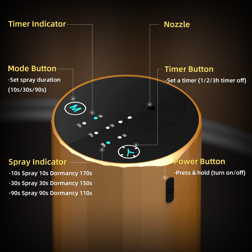 Gift-ready packaging and accessories for the waterless diffuser