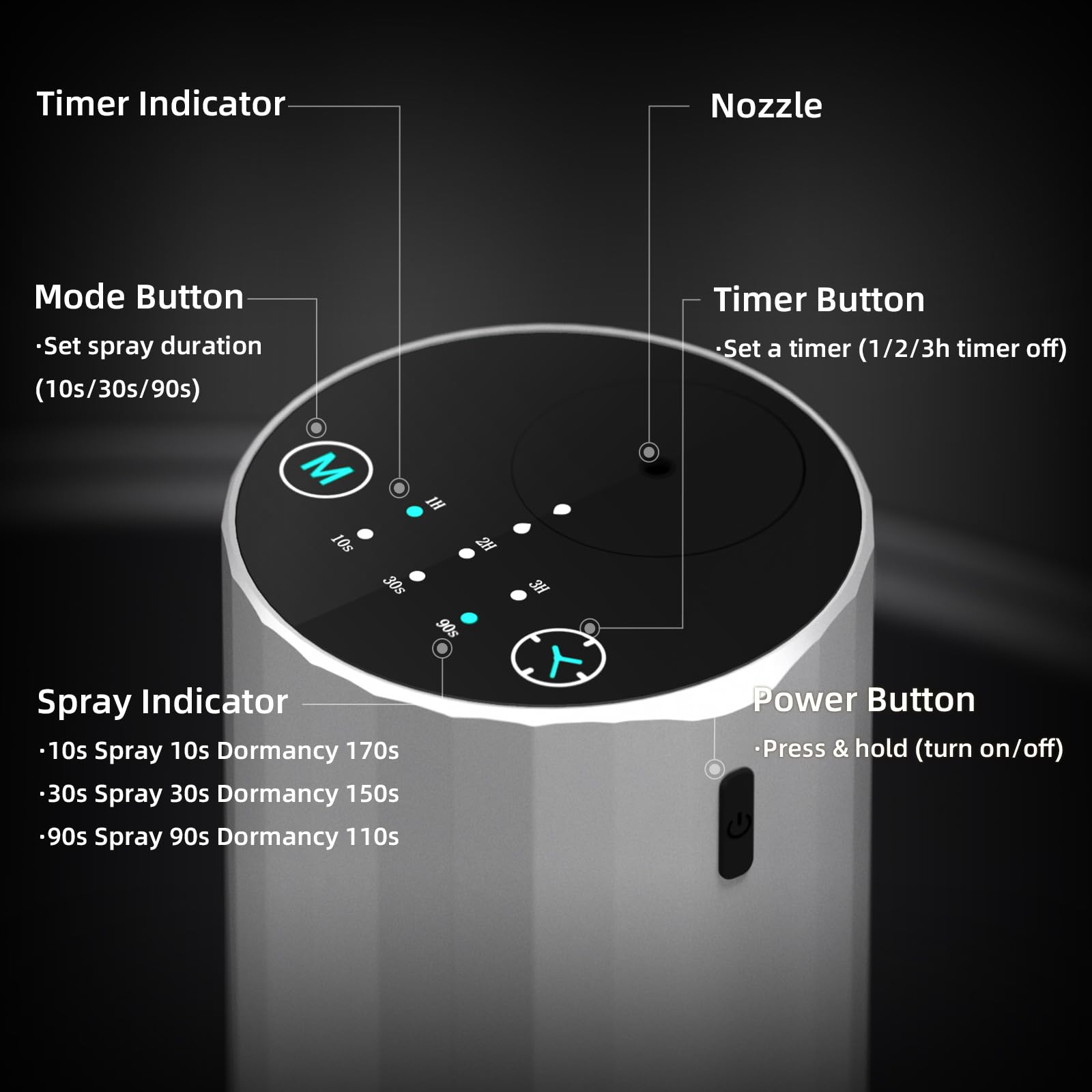 Diffuser placed in a car cup holder for on-the-go aroma