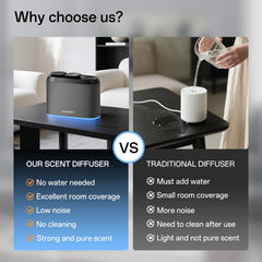 User operating diffuser with mobile app in a modern home