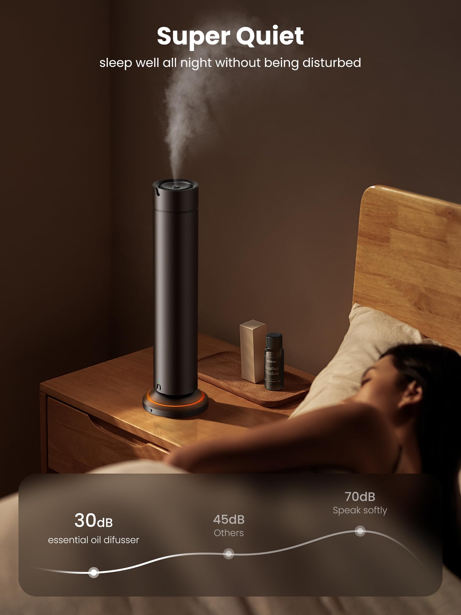 Remote control for diffuser operation