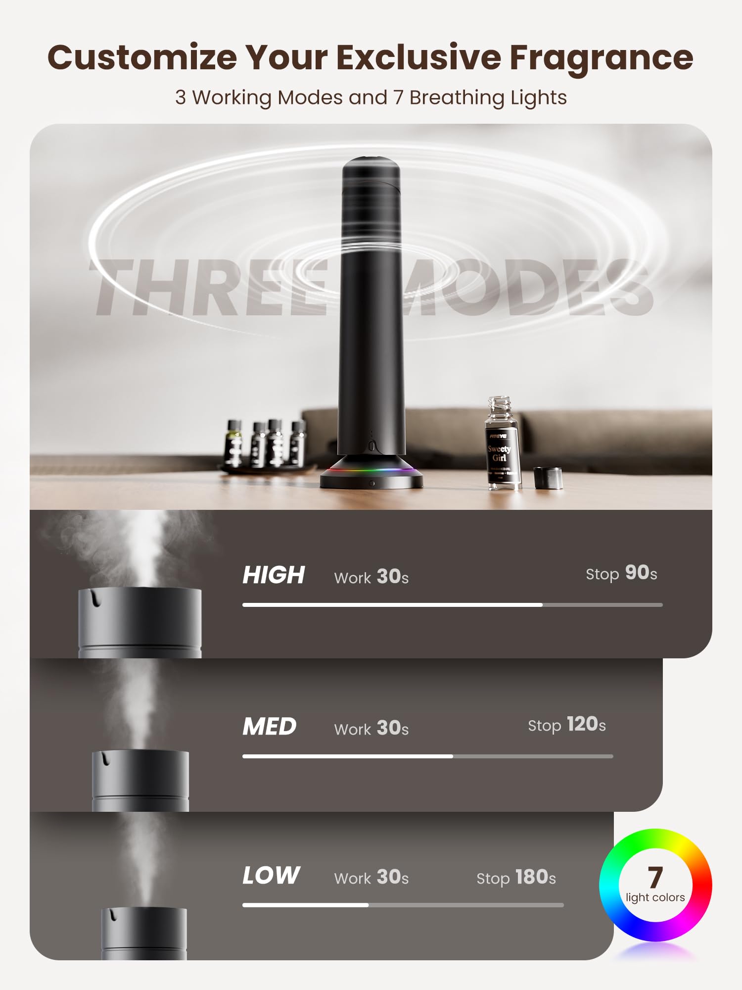 7-color mood light cycling on diffuser