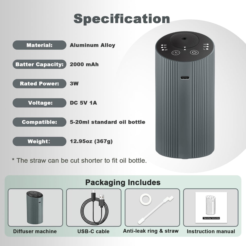 Leakage-protected, compact design of diffuser
