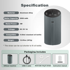 Leakage-protected, compact design of diffuser