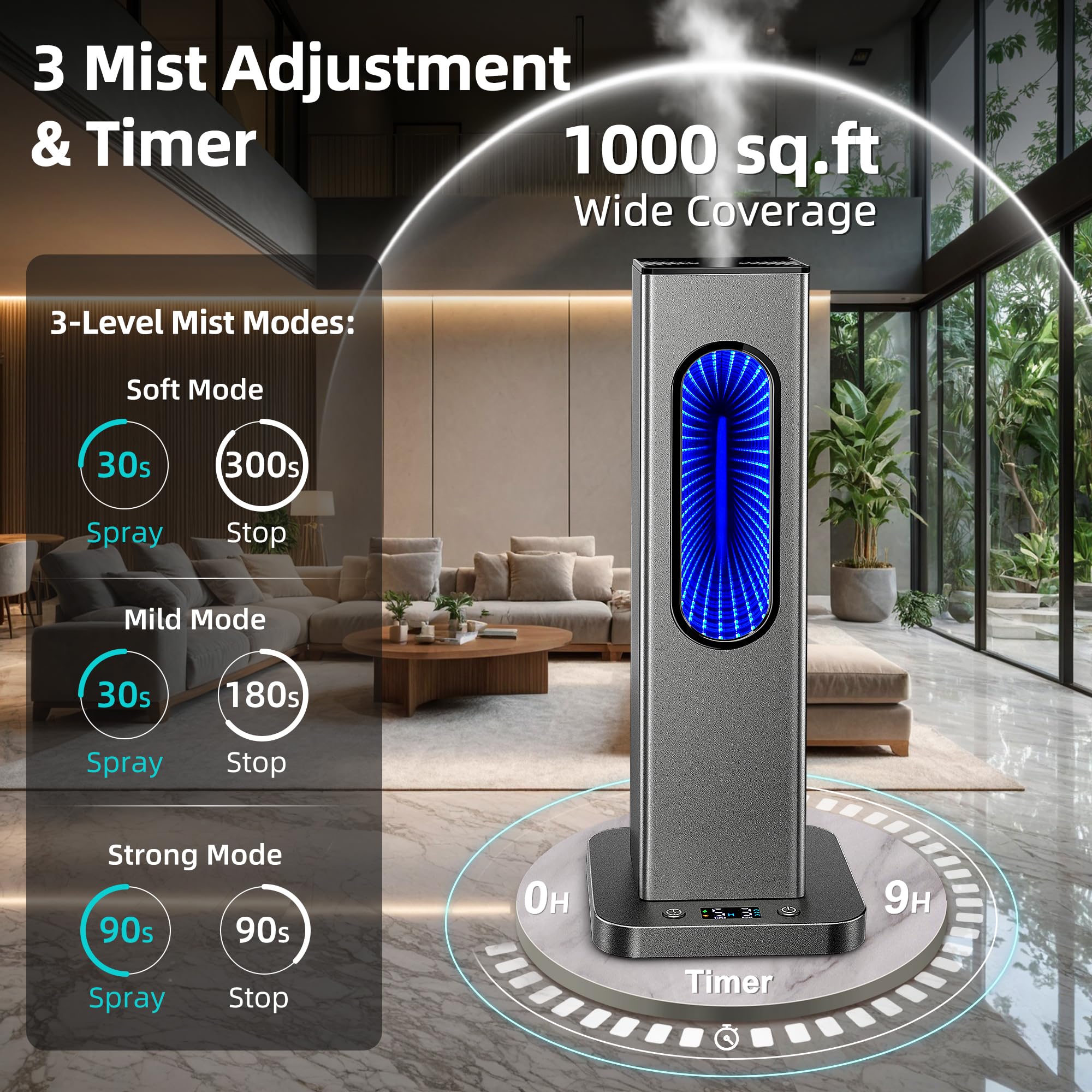 Waterless diffuser with seven ambient LED lights