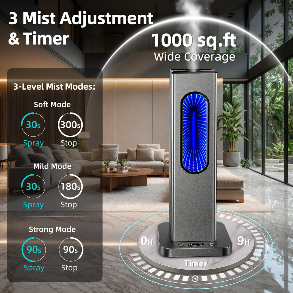 Waterless diffuser with seven ambient LED lights