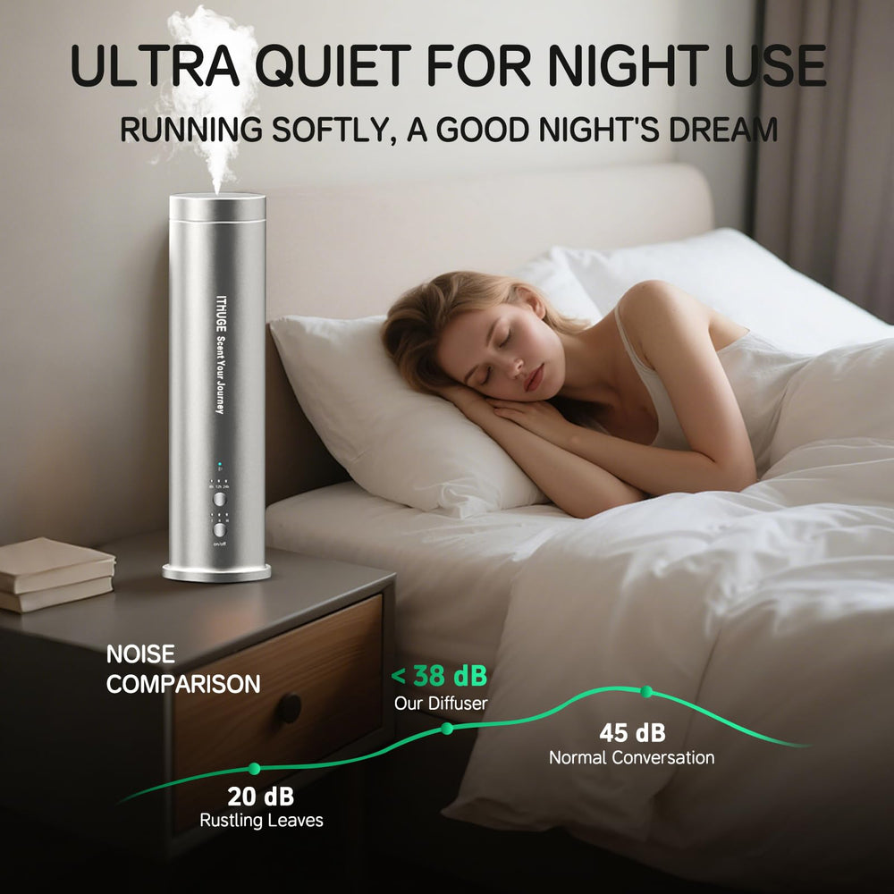 Includes 100ml empty bottle and diffuser accessories